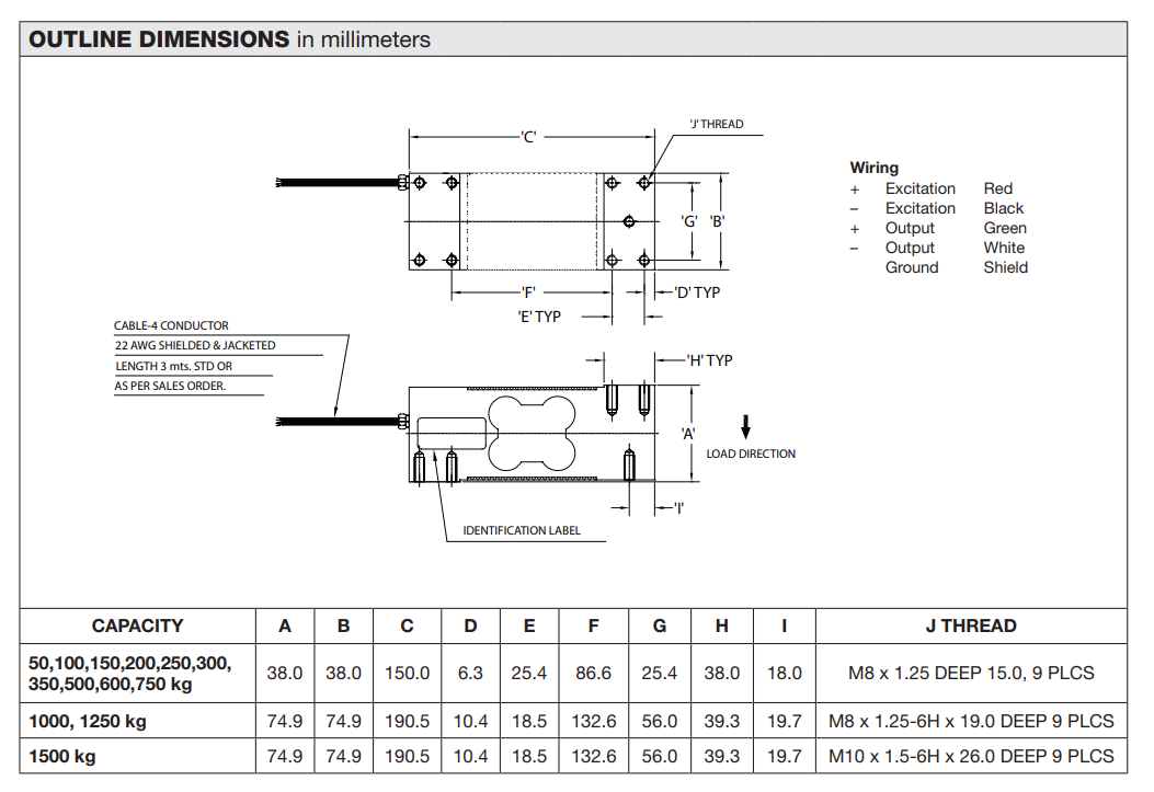 HX711 – Precision ADC Module for Load Cells & Weighing Systems