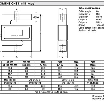 250kg Load Cell – 9363 S-Type Load Cell