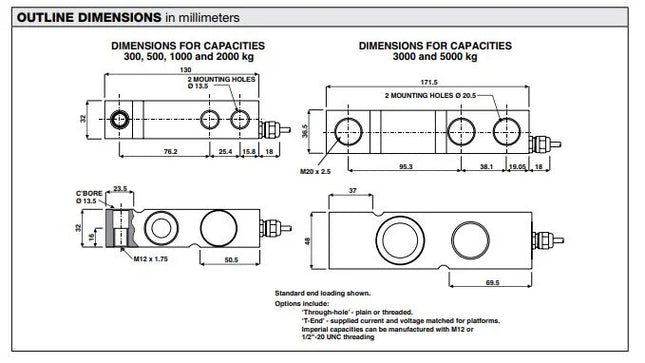 2000kg Load Cell – 3510 Stainless Steel Shear Beam Load Cell | High-Performance Industrial Weighing