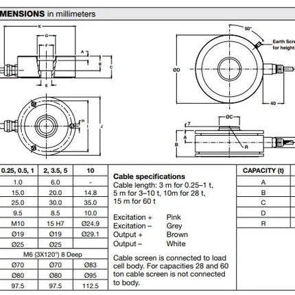2000kg Load Cell – RLC Ring Torsion Load Cell | High-Precision Industrial Force Measurement