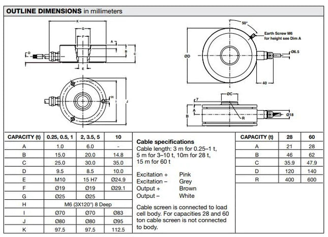 2000kg Load Cell – RLC Ring Torsion Load Cell | High-Precision Industrial Force Measurement