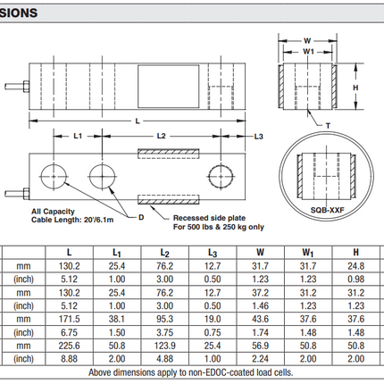 SQB- Single-Ended Beam