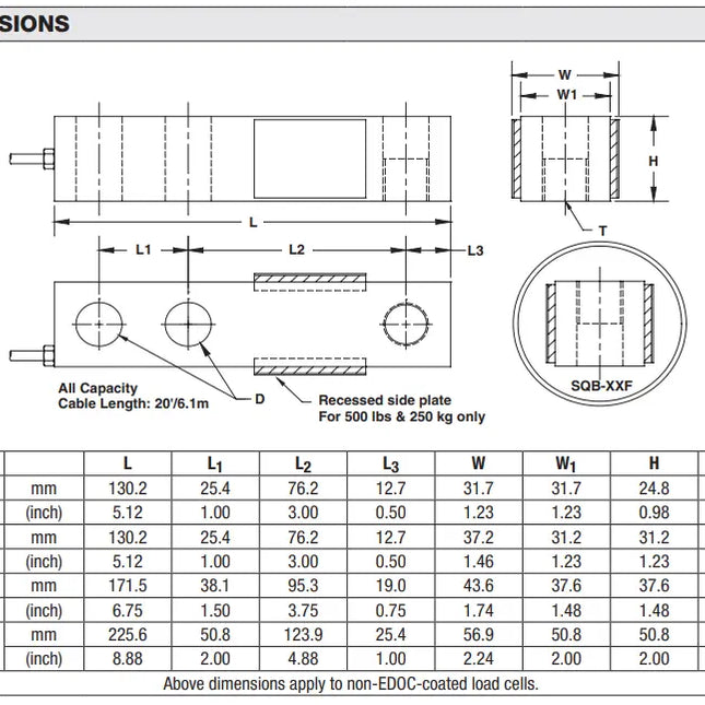 SQB- Single-Ended Beam