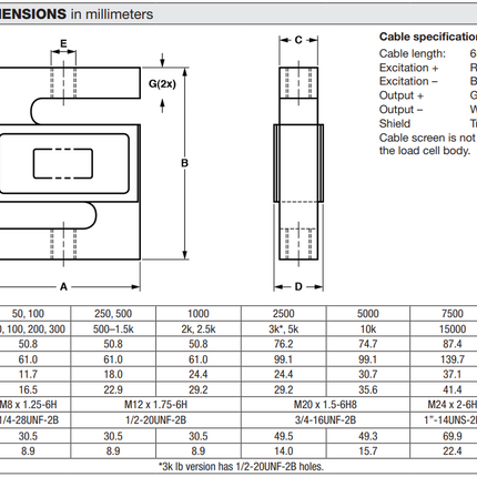 Model- 9363- S Type Universal Load Cell