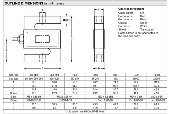 Model- 9363- S Type Universal Load Cell
