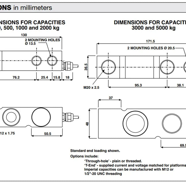 Model - 3510 Stainless Steel Shear Beam Load Cell