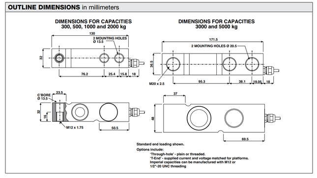 Model - 3510 Stainless Steel Shear Beam Load Cell