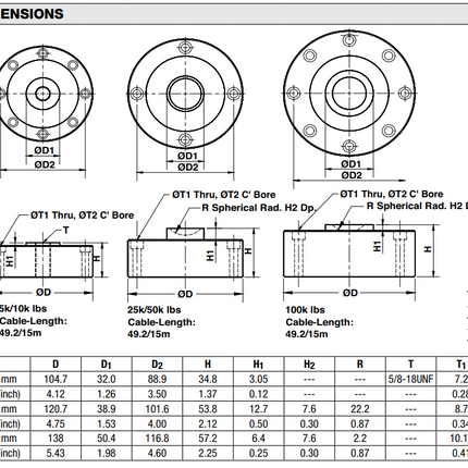 Model- LCD - Low Proﬁle Compression Disk (50Klb)