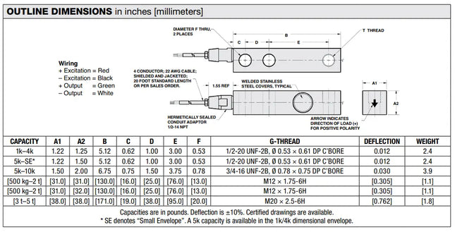 Model 65083H Hermetically Sealed Stainless Steel Shear Beam Load Cell