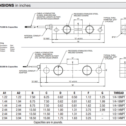 Model 65016-W Welded, Stainless Steel Double-Ended Shear Beam Load Cell