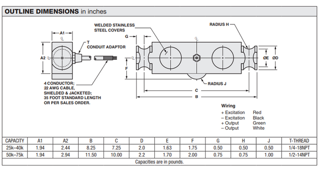 Model 65040W Steel, Welding Sealed Double-Ended Shear Beam Load Cell