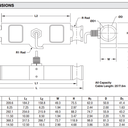 Model DLB Double-Ended Link Shear Beam