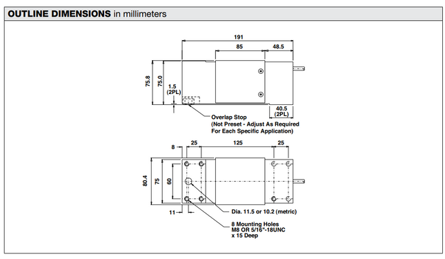 Model 1250 - Aluminum High Capacity Single-Point Load Cell
