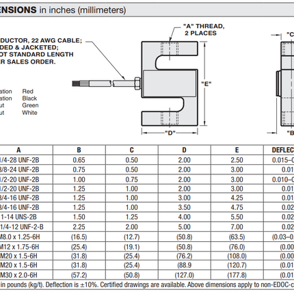 Model 60001 S-Beam Load Cell