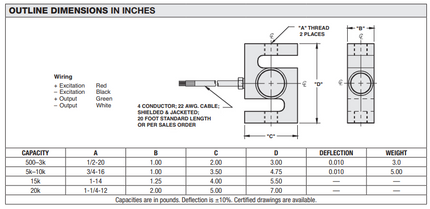 Model 60063 Stainless Steel, Welded Seal S-Beam Load Cell