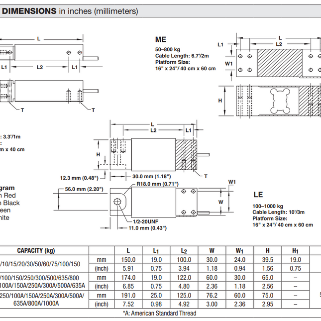Model LOC/LOCL Low Profile Off-Center Single-Point