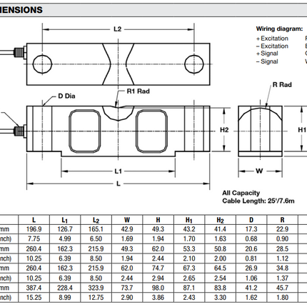 Model CLB Double-Ended Shear Beam