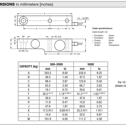 Model SSB Single-Ended Load Beam