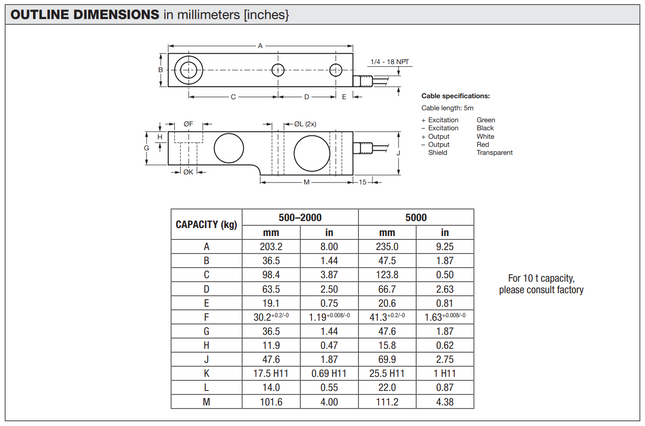 Model SSB Single-Ended Load Beam