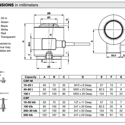 Model CSP Compression Load Cell