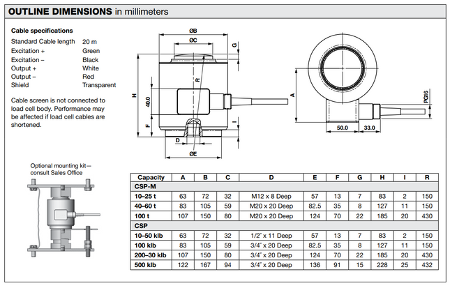 Model CSP Compression Load Cell