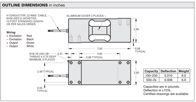 Model 60060 Low Profile Platform Load Cell