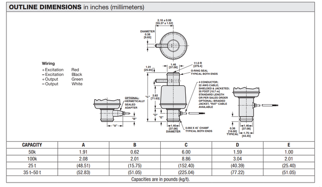 Model 65114 Stainless Steel, Single-Column Compression Load Cell