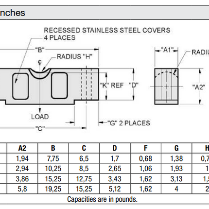 Model 65058 Double-Ended Shear Beam Load Cell