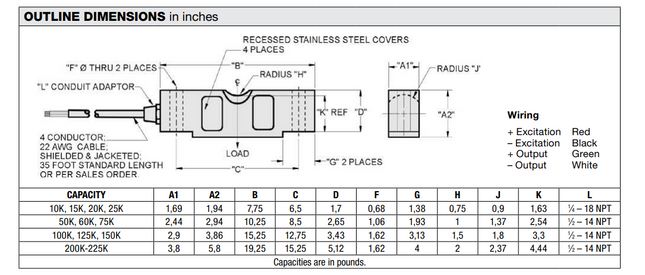 Model 65058 Double-Ended Shear Beam Load Cell