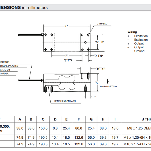Model 92001 Single-Point Alloy Steel Load Cell