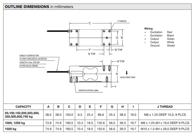 Model 92001 Single-Point Alloy Steel Load Cell