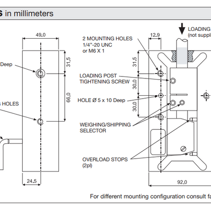 Model 1410 Load Cell for Rotary Filling Machines