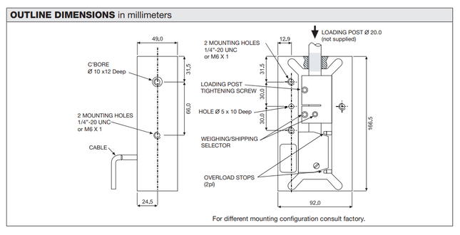 Model 1410 Load Cell for Rotary Filling Machines