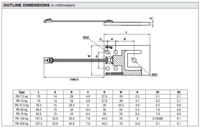 Model 380 Co-Planar Beam Load Cell