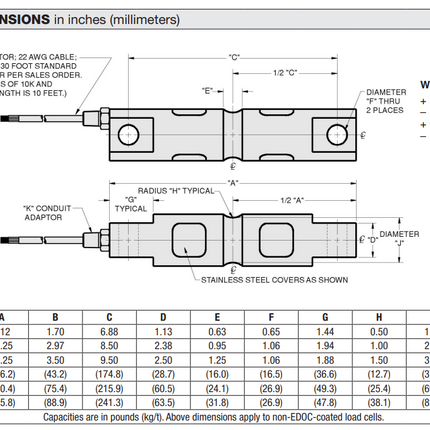 Model 60058 Double-Ended Shear Beam Load Cell