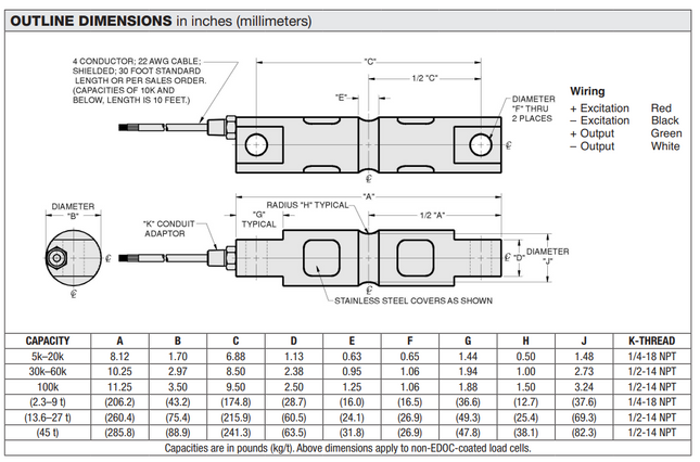 Model 60058 Double-Ended Shear Beam Load Cell