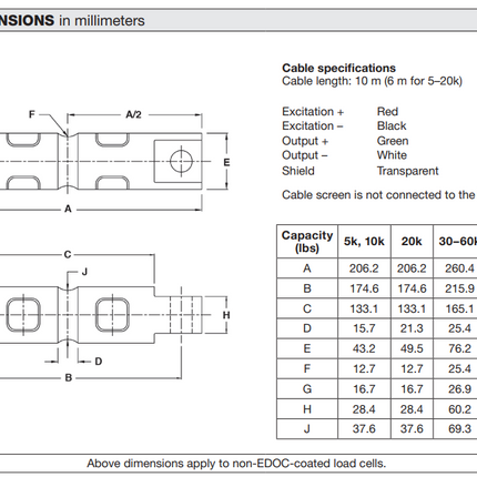 Model 9103 Double-Ended Beam Load Cell