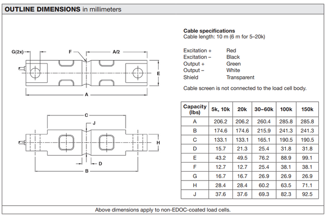 Model 9103 Double-Ended Beam Load Cell