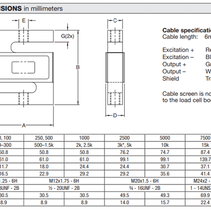 Model 363 Universal Load Cell