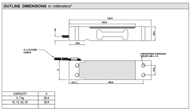 Model 1022-5k Single-Point Aluminum Load Cell