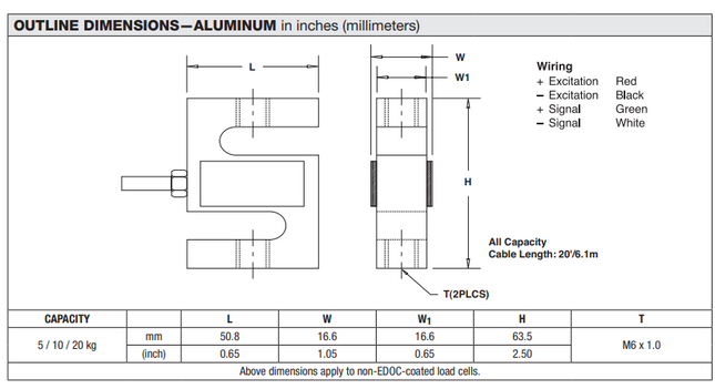 Model STC/STR S-Type Load Cell