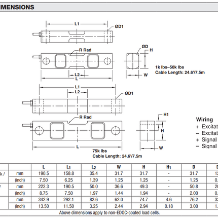 Model DSR Double-Ended Shear Beam