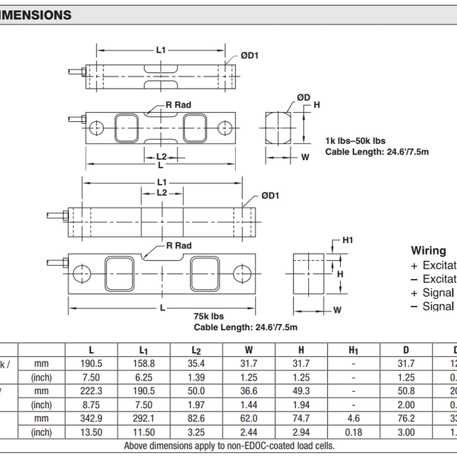 Model DSR Double-Ended Shear Beam