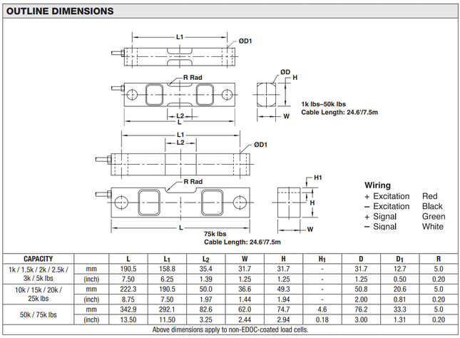 Model DSR Double-Ended Shear Beam