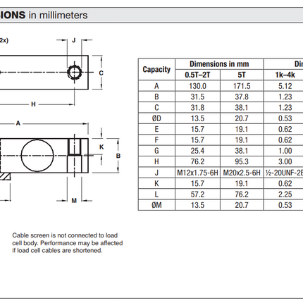 Model 9123 Single-Ended Beam Load Cell