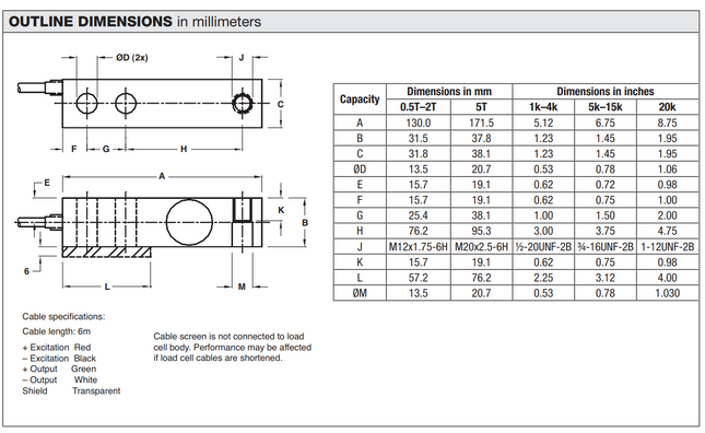 Model 9123 Single-Ended Beam Load Cell