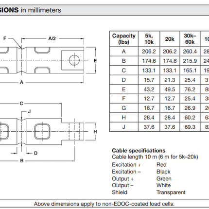 Model 5103 Double-Ended Beam Load Cell