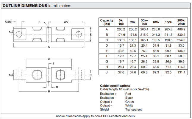 Model 5103 Double-Ended Beam Load Cell