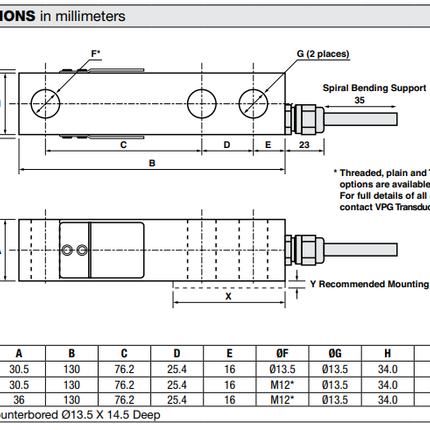 Model 3410/3411 Shear Beam Load Cell