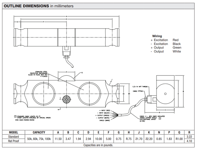 Model 9903 Double-Ended Shear Beam Load Cell